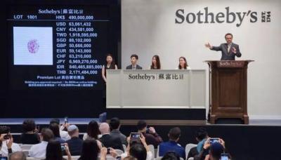 瀚海拍卖行服务电话及拍卖服务全解析